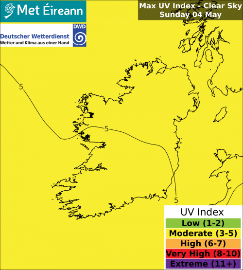 Max UV Index - Clear Sky - Sunday, 04 May 2025 Max UV Index - Clear Sky - Sunday, 04 May 2025