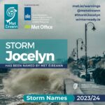 Storm Jocelyn has been named by Met Éireann