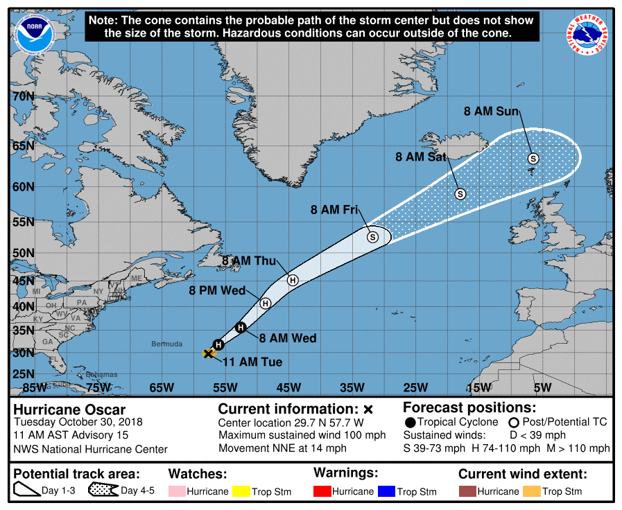 Forecaster-Commentary-1.png