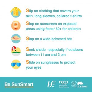 UV Index - Met Éireann - The Irish Meteorological Service