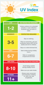 Meteorologist's Commentary - Met Éireann - The Irish Meteorological Service