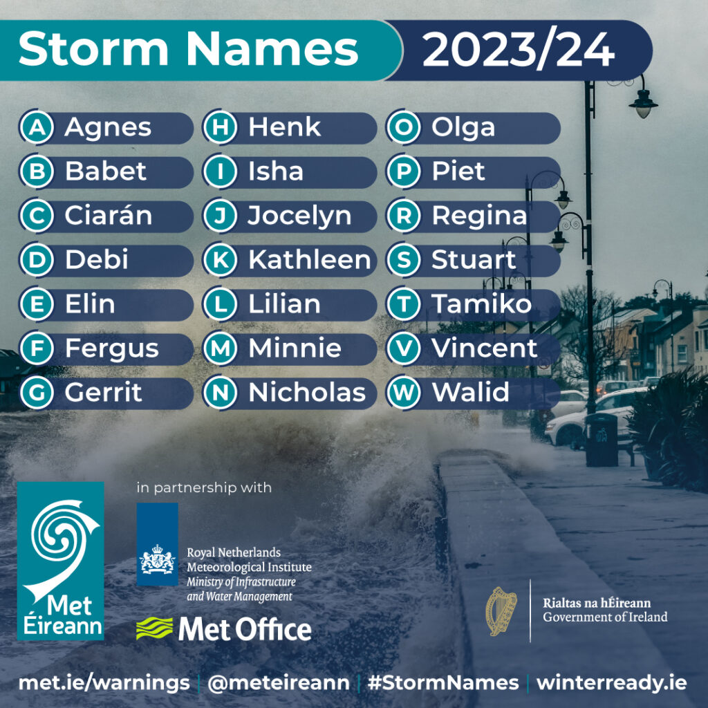 Weather Warnings Explanation - Met Éireann - The Irish Meteorological ...