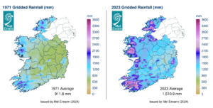 Average gridded Rainfall Totals (mm) for the driest year (1971) and the wettest year (2023) in Ireland
