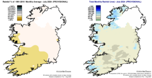 Rainfall % of 1981 - 2010 Monthly Average for July 2024 (Provisional)                                                                Total Monthly Rainfall (mm) for July 2024 (Provisional)