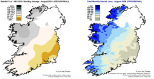 Rainfall % of 1981 - 2010 Monthly Average for August 2024 (Provisional)                                                                Total Monthly Rainfall (mm) for August 2024 (Provisional)