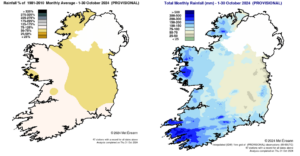 Rainfall % of 1981 - 2010 Monthly Average for October 2024 (Provisional)                              Total Monthly Rainfall (mm) for October 2024 (Provisional)