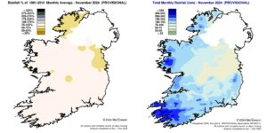 Rainfall % of 1981 - 2010 Monthly Average for November 2024 (Provisional)                                  Total Monthly Rainfall (mm) for November 2024 (Provisional)