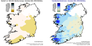 Rainfall % of 1981 - 2010 Monthly Average for December 2024 (Provisional)                                  Total Monthly Rainfall (mm) for December 2024 (Provisional)