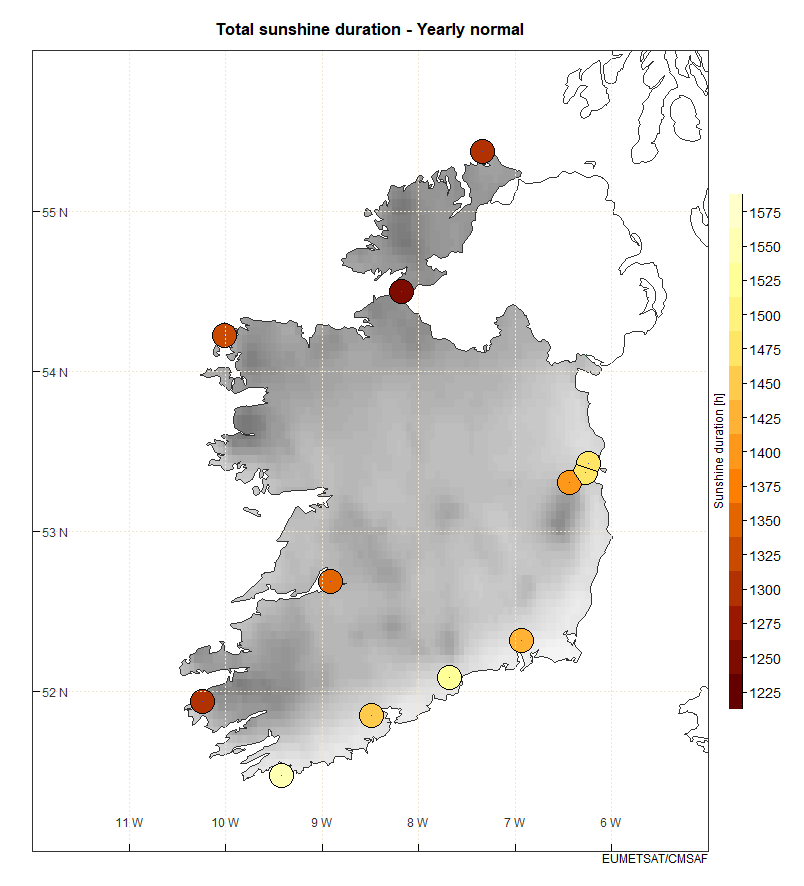 A map showing Ireland with circles at different points along the coast. Circles are colour coded based on the amount of sunshine received (hours per year). Darker reds mean less sunshine, brighter yellows mean more sunshine. Brighter yellows (more sunshine) areas are the east and southeast of the country, fewer sunshine hours in the west and northwest. The scale ranges from 1225 hours (lowest) to 1575 hours (highest). 