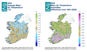 Gridded average mean air temperature and anomalies (°C difference from 1991-2020 long-term average) for Ireland in 2024