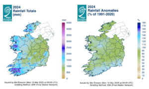 Rainfall totals and anomalies (difference from and % of 1991-2020 long-term average) for Ireland in 2024.