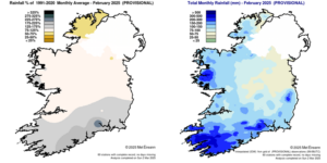 Rainfall % of 1991 - 2020 Monthly Average for February 2025 (Provisional)                                       Total Monthly Rainfall (mm) for February 2025 (Provisional)