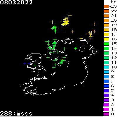 Lightning Report for Ireland on Tuesday 08 March 2022