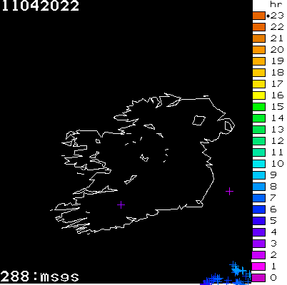 Lightning Report for Ireland on Monday 11 April 2022