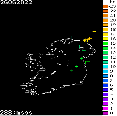 Lightning Report for Ireland on Sunday 26 June 2022