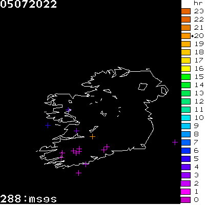 Lightning Report for Ireland on Tuesday 05 July 2022