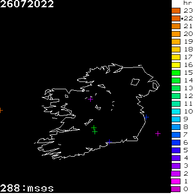 Lightning Report for Ireland on Tuesday 26 July 2022