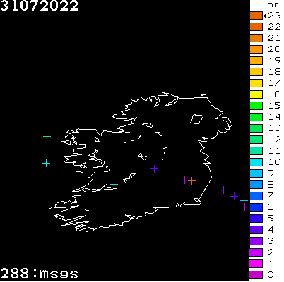 Lightning Report for Ireland on Sunday 31 July 2022