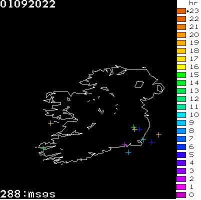 Lightning Report for Ireland on Thursday 01 September 2022