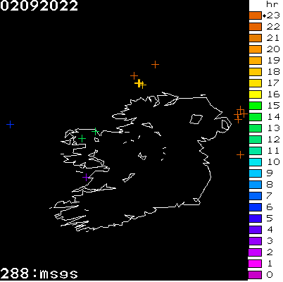 Lightning Report for Ireland on Friday 02 September 2022