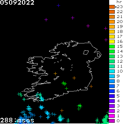 Lightning Report for Ireland on Monday 05 September 2022