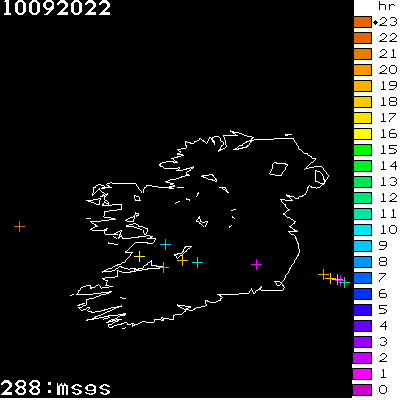 Lightning Report for Ireland on Saturday 10 September 2022