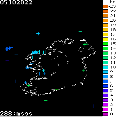 Lightning Report for Ireland on Wednesday 05 October 2022