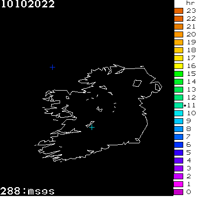 Lightning Report for Ireland on Monday 10 October 2022