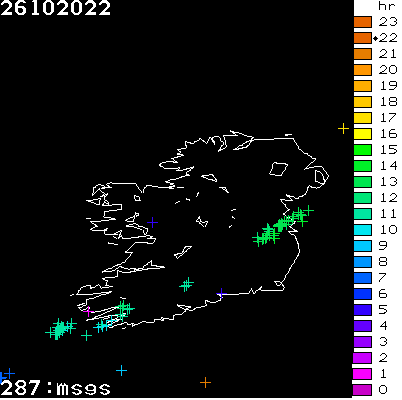 Lightning Report for Ireland on Wednesday 26 October 2022