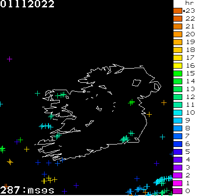 Lightning Report for Ireland on Tuesday 01 November 2022