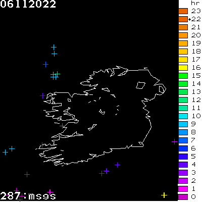 Lightning Report for Ireland on Sunday 06 November 2022