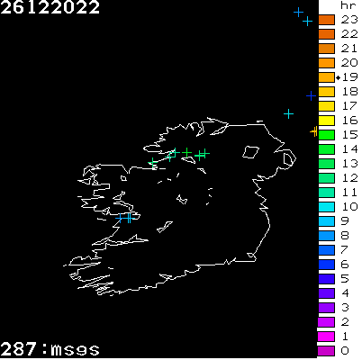 Lightning Report for Ireland on Monday 26 December 2022