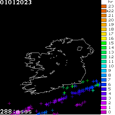 Lightning Report for Ireland on Sunday 01 January 2023