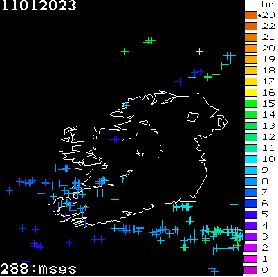 Lightning Report for Ireland on Wednesday 11 January 2023