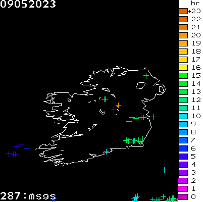 Lightning Report for Ireland on Tuesday 09 May 2023