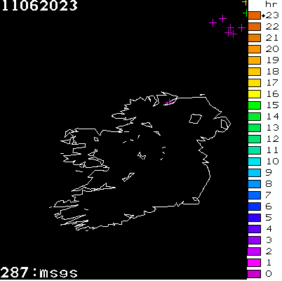 Lightning Report for Ireland on Sunday 11 June 2023