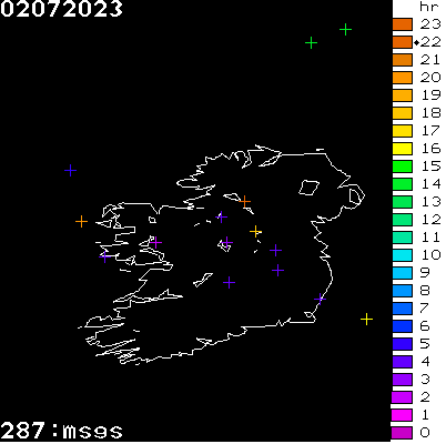 Lightning Report for Ireland on Sunday 02 July 2023