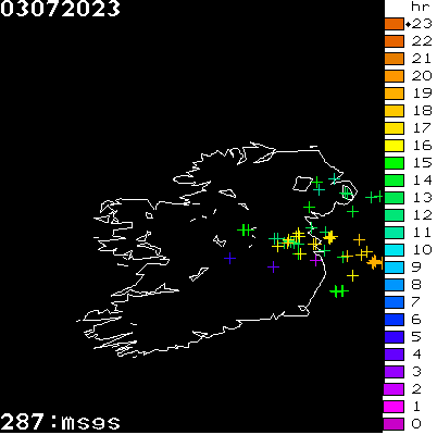 Lightning Report for Ireland on Monday 03 July 2023