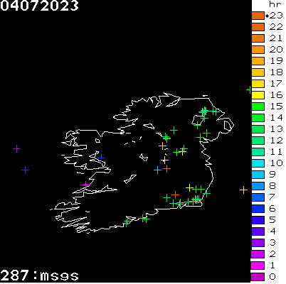 Lightning Report for Ireland on Tuesday 04 July 2023