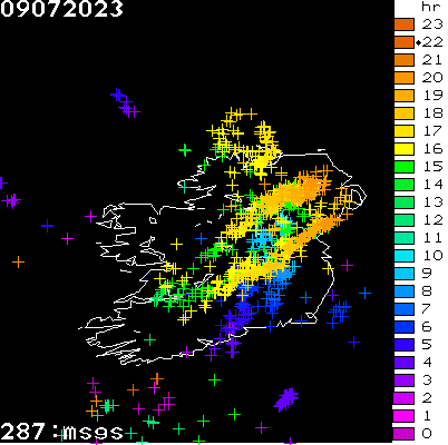 Lightning Report for Ireland on Sunday 09 July 2023