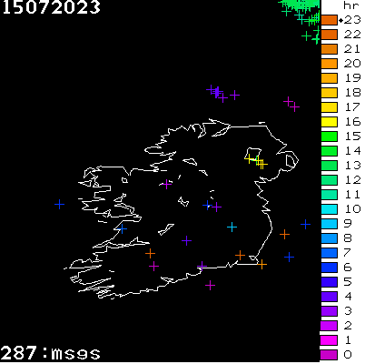 Lightning Report for Ireland on Saturday 15 July 2023