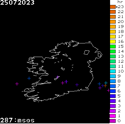 Lightning Report for Ireland on Tuesday 25 July 2023