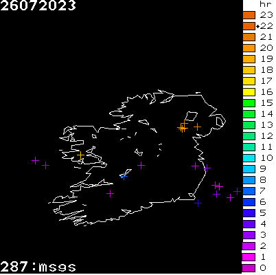 Lightning Report for Ireland on Wednesday 26 July 2023