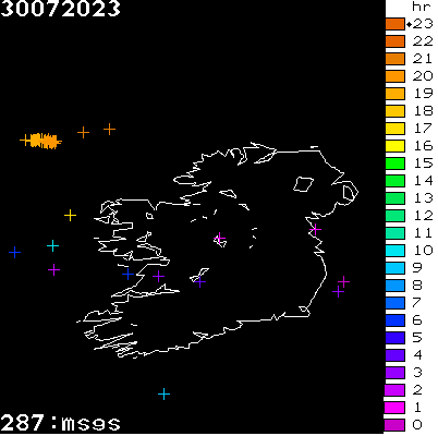 Lightning Report for Ireland on Sunday 30 July 2023