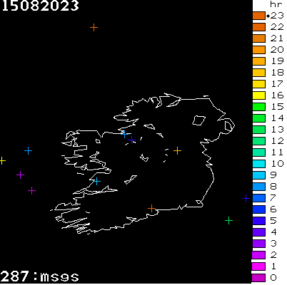 Lightning Report for Ireland on Tuesday 15 August 2023