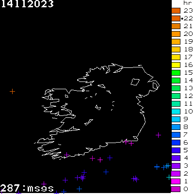 Lightning Report for Ireland on Tuesday 14 November 2023