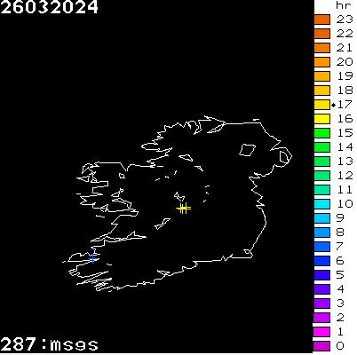 Lightning Report for Ireland on Tuesday 26 March 2024
