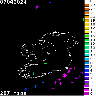Lightning Report for Ireland on Sunday 07 April 2024