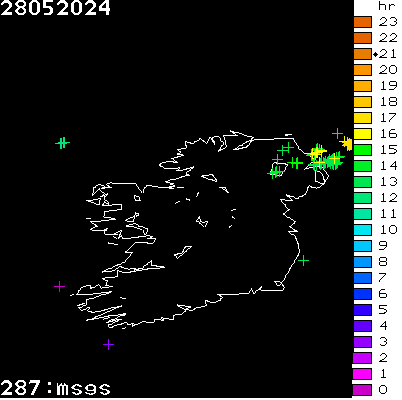 Lightning Report for Ireland on Tuesday 28 May 2024