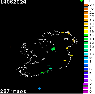 Lightning Report for Ireland on Friday 14 June 2024